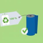 100%-ban újrahasznosított PET palackból készített szövet