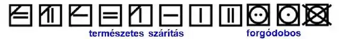 szárítás jelképei 2024